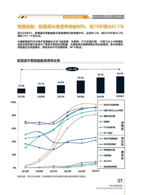 广州182起亚对未来市场的预测，名爵汽车品牌文化的传播
